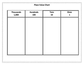 place  chart printables  ms p  primary tpt
