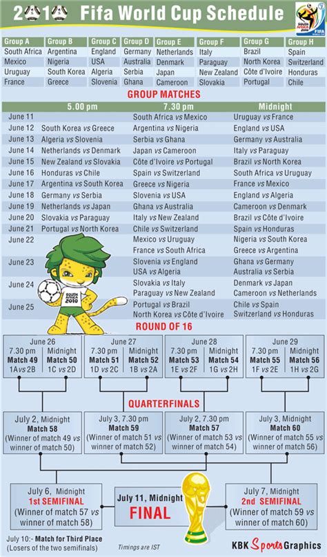 short day fifa world cup schedule