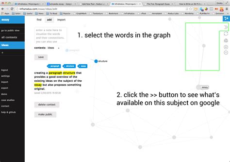 write  essay inspiration  text network visualization