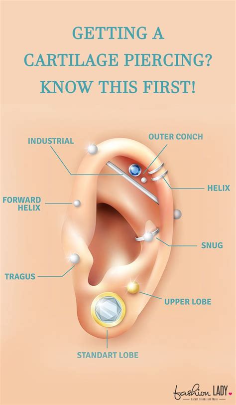 Getting A Cartilage Piercing Know This First Ear Piercings Types