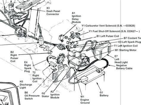 ford  tractor parts diagram