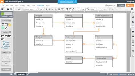 top    diagram design tools