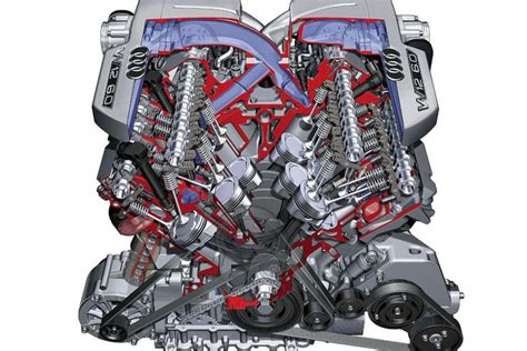 engine configurations     motors carbuzz