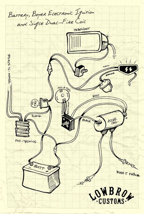 mini chopper electrical wiring diagrams ideas motorcycle wiring electrical wiring diagram