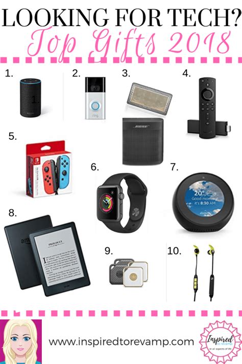 top  electronic gifts     techie inspired  revamp blog posts electronic