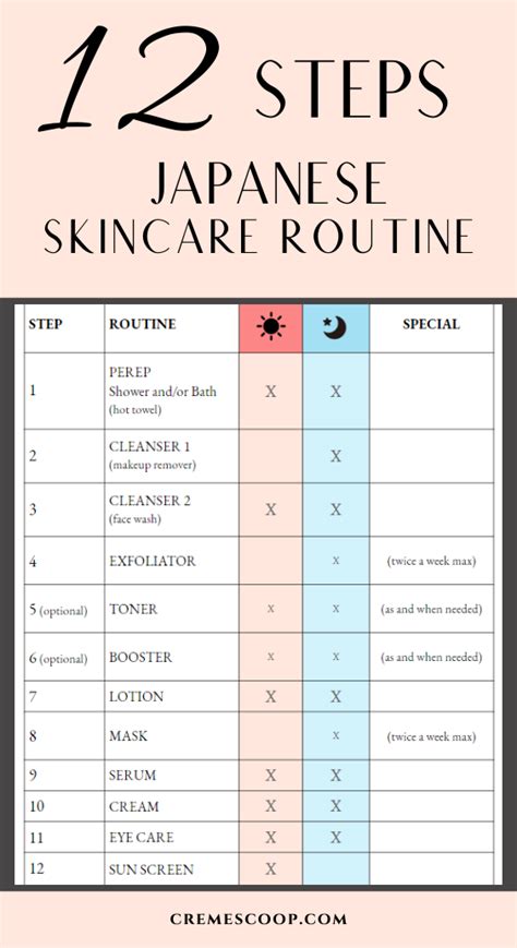 12 step japanese skincare routine by j beauty [ultimate guide