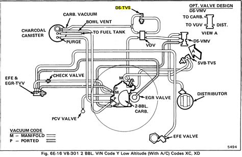 vacuum system submit  question   scotty community