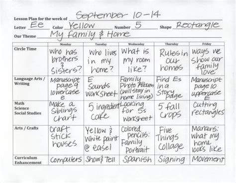 pre  lesson plan sample idea pinterest early childhood infants  kindergarten lesson plans