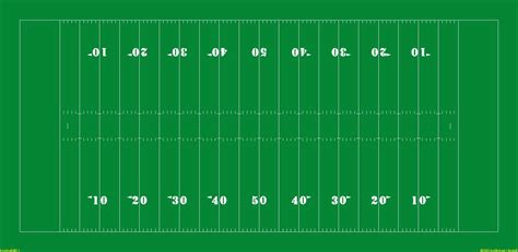 printable football field template