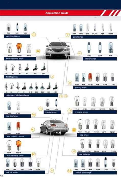 automotive light bulb wattage chart decoratingspecialcom car bulbs bulb car lights
