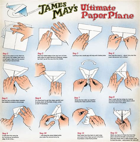 pin  paper airplanes
