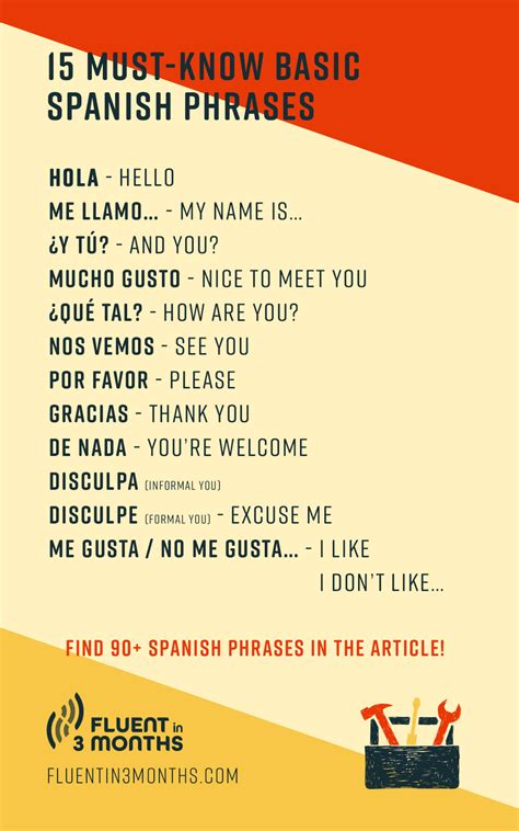 common spanish phrases