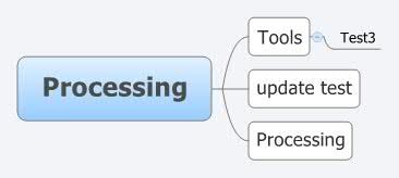 processing xmind mind mapping software
