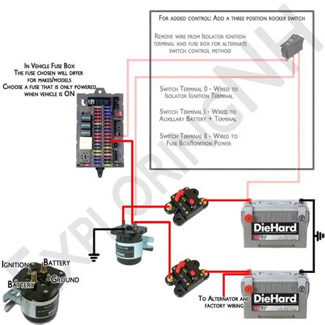 wonderful remover  isolator ignition dual battery wiring diagram vehicle fuse box mapping