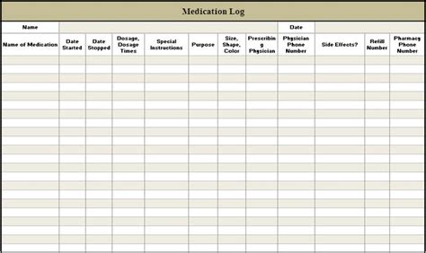 dailymedicationlogtemplate printable medication log sheet