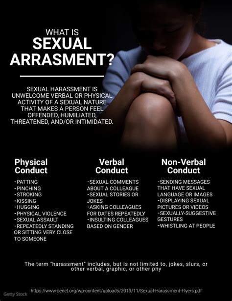 Copy Of Sexual Harrasment Abuse Poster Template Postermywall