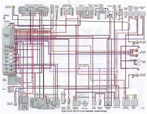 traci scheme motorcycle wiring diagram yamaha virago game engine