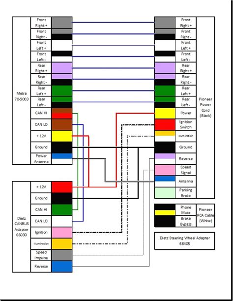 diagram pioneer avh wiring diagram colors mydiagramonline