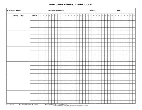 home medication chart template blank medication administration record