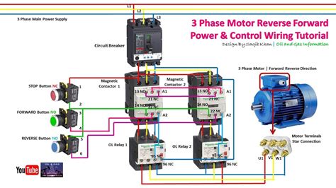 phase motor reverse  control wiring tutorial rig electrician training youtube