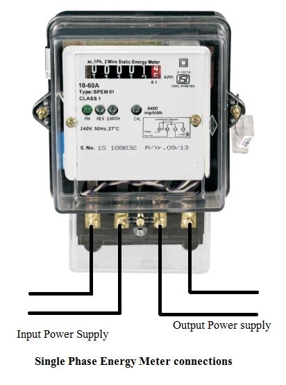 electrical standards energy meter connectionsingle phase  phase ct operated energy meters