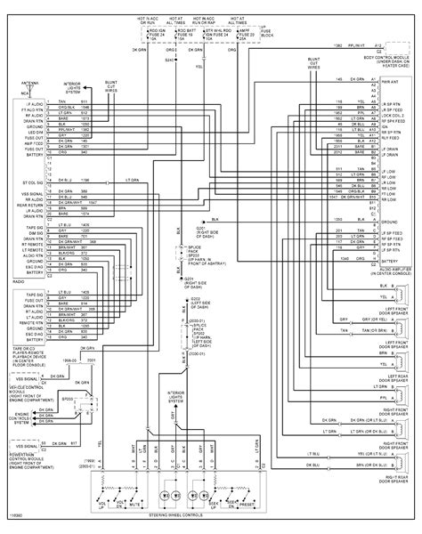 trailblazer radio wiring diagram  complete guide radio wiring diagram