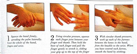Hands Massage 6 – Learn Self Healing Techniques Online