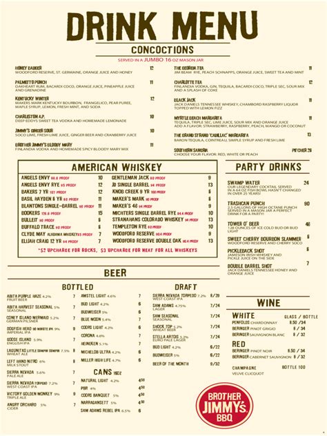 drink menu template fillable printable  forms handypdf
