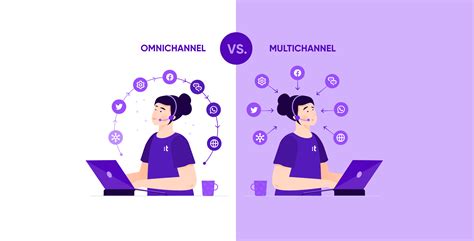 differences  multichannel  omnichannel customer support talkdesk