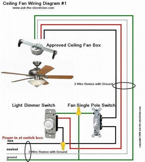 wiring attic fan thermostat diagram collection wiring collection