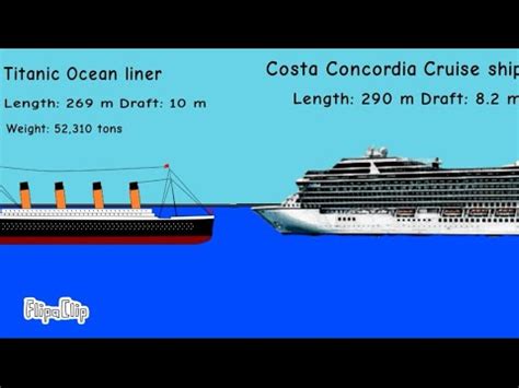 titanic  costa concordia size comparison flipaclip youtube