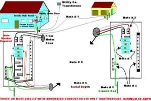 garage wiring diagram house wiring detached garage electricity