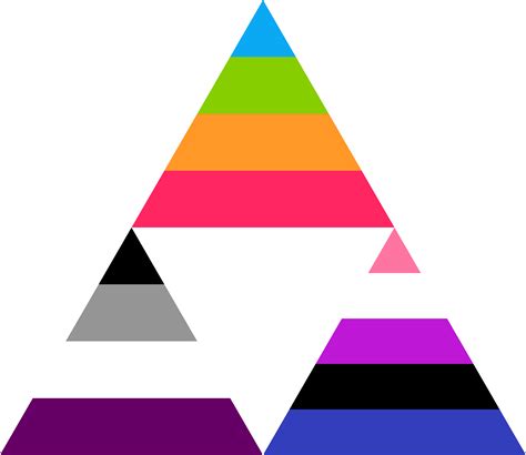 Panromantic Asexual Genderfluid Triforce By Pride Flags On