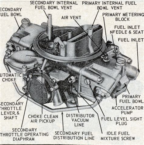 tech files holley   id carburetor guide phscollectorcarworld