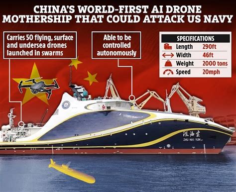 mysterious runway  triton island china   preparing drone war     allies