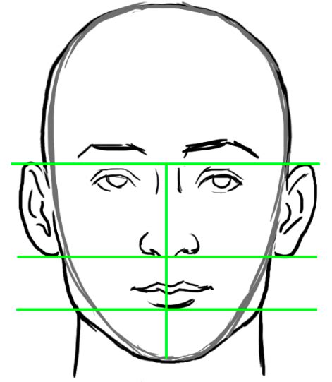 dunia seni  mudah menggambar sketsa wajah manusia