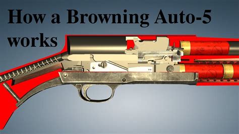 browning auto  works youtube