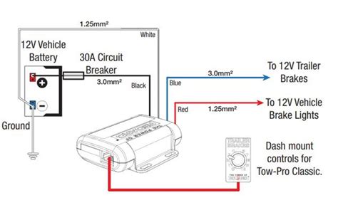 wiring diagram  redarc electric brake controller wiring diagram