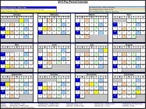 Federal Pay Period Calendar 2021 Opm 2020 Federal Pay