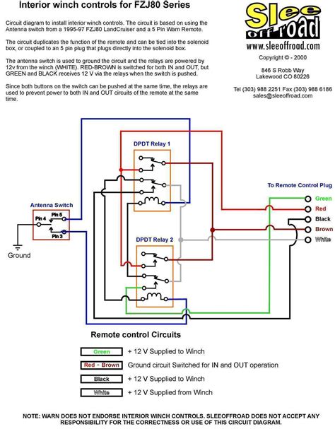 clayist ramsey winch wiring diagram