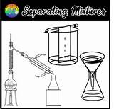 Mixtures Separating Clipart Separation Techniques Cher Room Preview sketch template