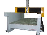 cnc system  axis atc cnc router