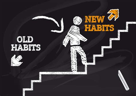 replace bad habits  good habits  bulletproof guide