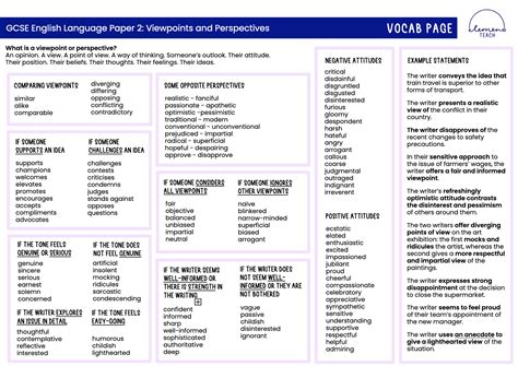 english lang paper  vocab sheet perspectives teaching resources