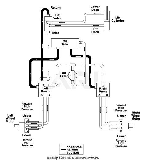 bmw  fuel wiring diagram