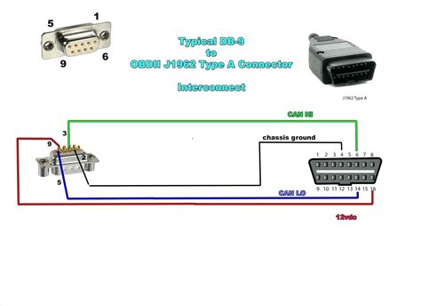 hdmi  rca cable wiring diagram wiring diagram