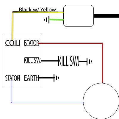 wire cdi wiring diagram easy wiring