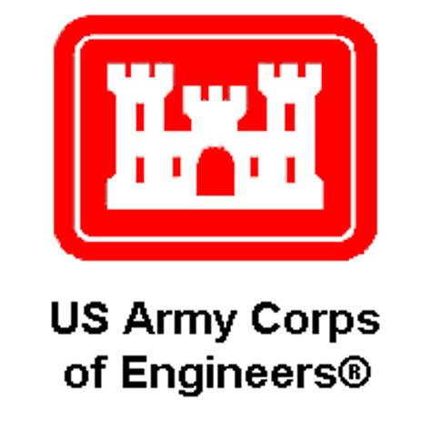 army corps  engineers  evaluation   project national academy  public