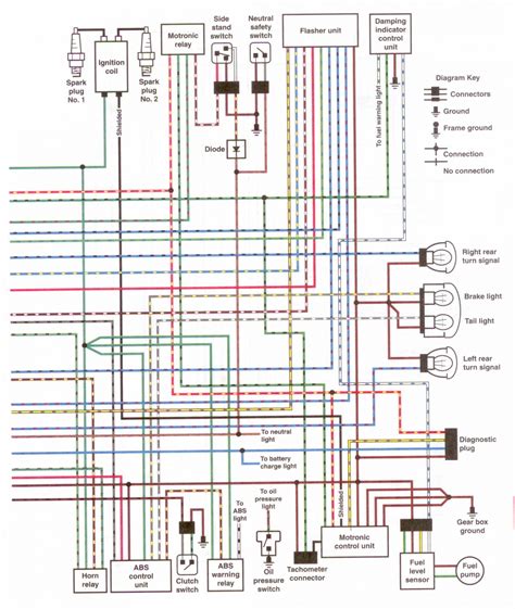 lenel  wiring diagram lenel  wiring diagram copy dome cameraing diagram