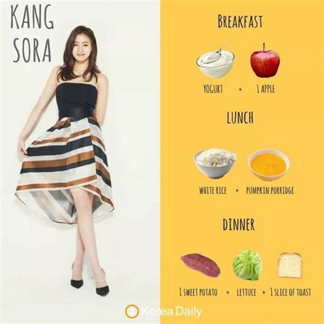 Korean Diet To Shed Belly Fat